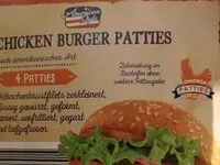 Mängden socker i Chicken Burger Patties