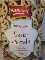 Mängden socker i Lotuswurzeln