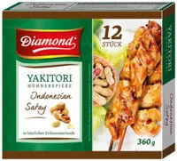 Mängden socker i Yakitori Chicken