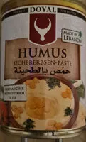 Mängden socker i Humus