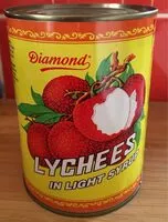 Mängden socker i Lychees