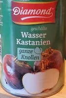 Mängden socker i Wasserkastanien