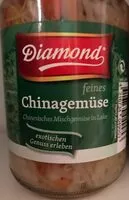 Mängden socker i Chinagemüse