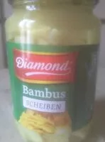 Mängden socker i Bambus Scheiben