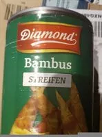 Mängden socker i Bambusstreifen