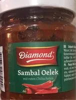 Mängden socker i Sambal Oelek