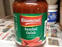 Mängden socker i Sambal Oelek