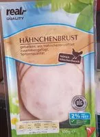 Mängden socker i Hähnchenbrust