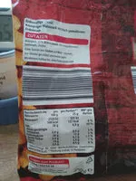 Mängden socker i Erdnussflips Classic