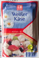 Mängden socker i Weißer Käse