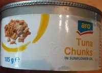 Mängden socker i Tuna in Öl