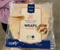 Mängden socker i wraps
