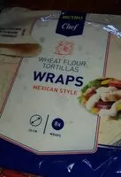 Mängden socker i Wraps