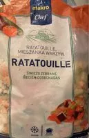 Mängden socker i Ratatouille