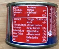 Mängden socker i Tomatenmark