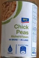 Mängden socker i Kichererbsen