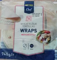 Mängden socker i Wraps