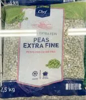 Mängden socker i Peas Extra Fine