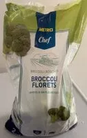 Mängden socker i Broccoli