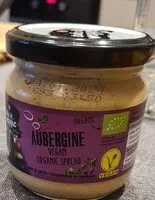 Mängden socker i K-take it veggie Bio Brotaufstrich Aubergine