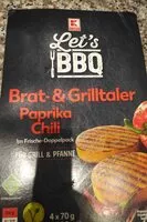 Mängden socker i Brat- &Grilltaler Paprika Chili