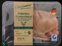 Mängden socker i Hähnchen Minutenschnitzel