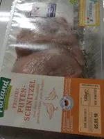 Mängden socker i Puten-Schnitzel
