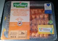 Mängden socker i Putengrillis