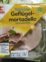 Mängden socker i Delikatess Geflügel Mortadella