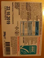 Mängden socker i Räucherlachs