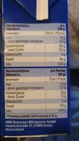 Mängden socker i Kondensmilch