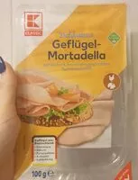 Mängden socker i Geflügel-Mortadella geräuchert