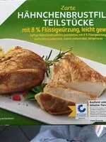 Mängden socker i Hähnchen-Brustfilet-Teilstücke
