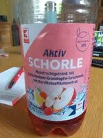 Mängden socker i Aktiv Schole