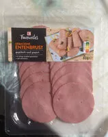 Mängden socker i Gebackene Entenbrust