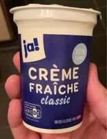 Mängden socker i Crème Fraîche classic