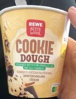 Mängden socker i Cookie Dough Eis