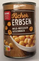 Mängden socker i Kichererbsen