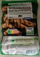 Mängden socker i Nürnberger Rostbratwürste