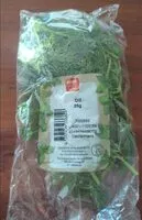 Mängden socker i Dill