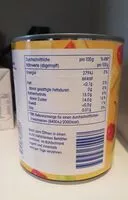 Mängden socker i 5-Ftucht-Cocktail