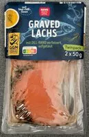 Mängden socker i Graved Lachs