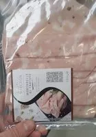 Mängden socker i Mortadella al tartufo