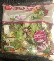 Mängden socker i Family-Mix