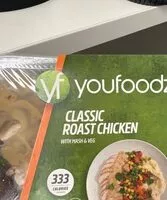 Mängden socker i Classic roast chicken