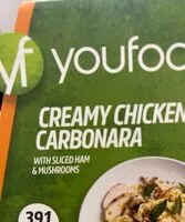 Mängden socker i Creamy Chicken Carbonara