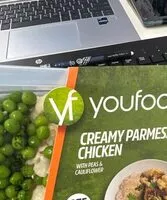 Mängden socker i Creamy Parmesan chicken with peas & cauliflower