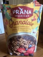 Mängden socker i Granolove