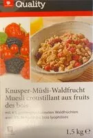 Mängden socker i Quality