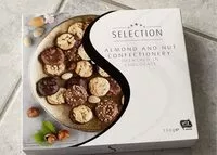 Mängden socker i Almond and Nut Confectionery